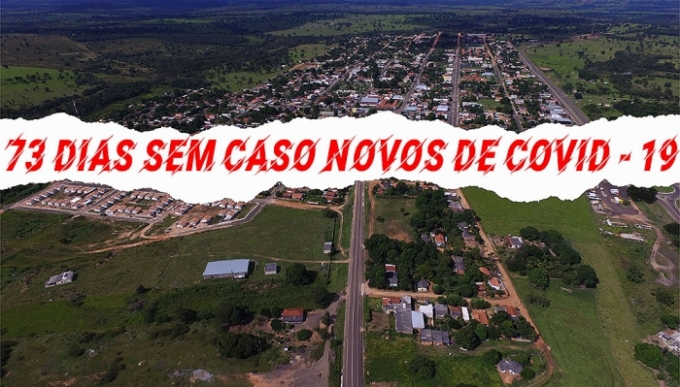 Alcinópolis completa 73 dias sem novos casos de COVID.