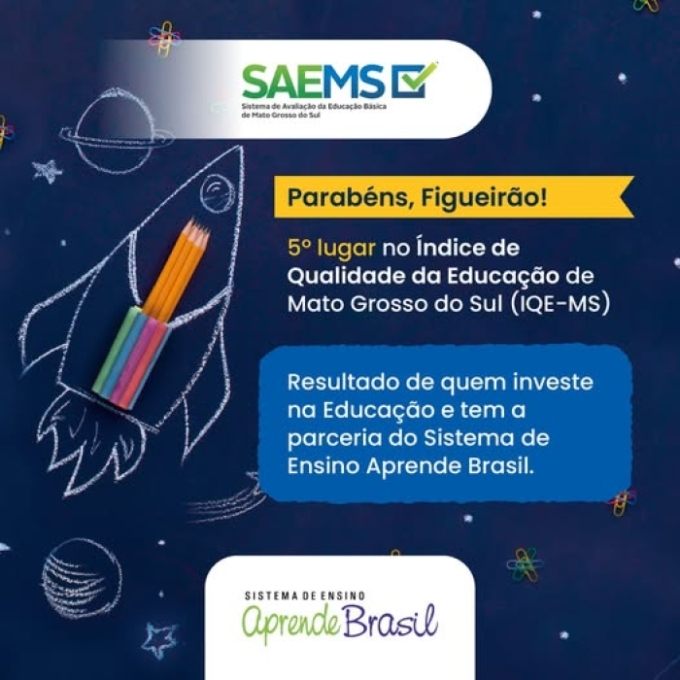 Figueirão se destaca no cenário educacional do Estado, sendo reconhecido pelo Índice de Qualidade da Educação de MS Figueirão se destaca no cenário educacional do Estado, sendo reconhecido pelo Índice de Qualidade da Educação de MS