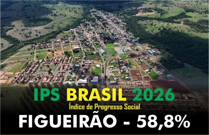Figueirão alcança nota 58,88 no IPS Brasil 2026; os desafios são indicadores sociais e de direitos