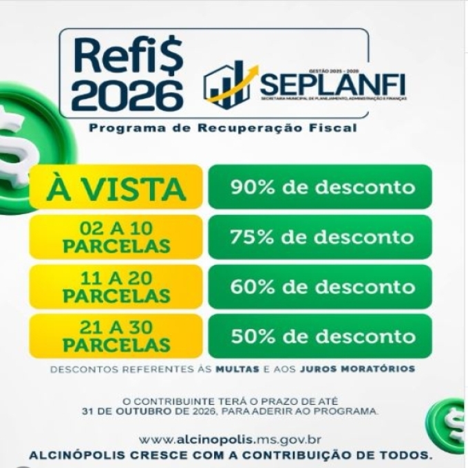 Refis 2026 segue aberto em Alcinópolis com descontos de até 90% em multas e juros
