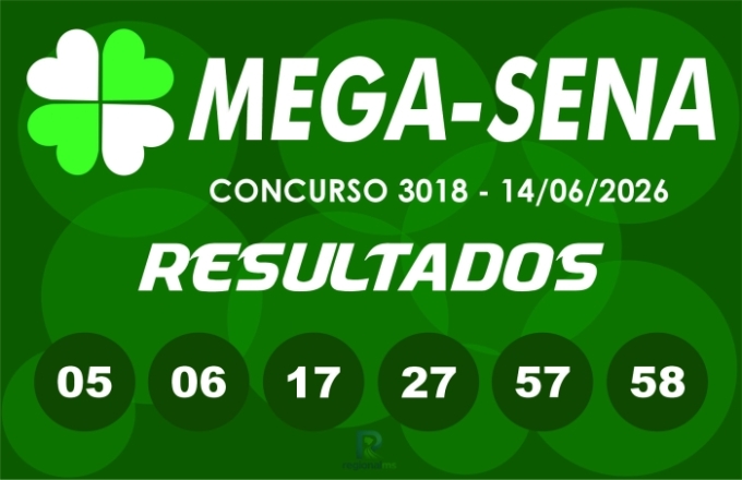 Mega-Sena acumula para R$ 16 milhões; veja números sorteados