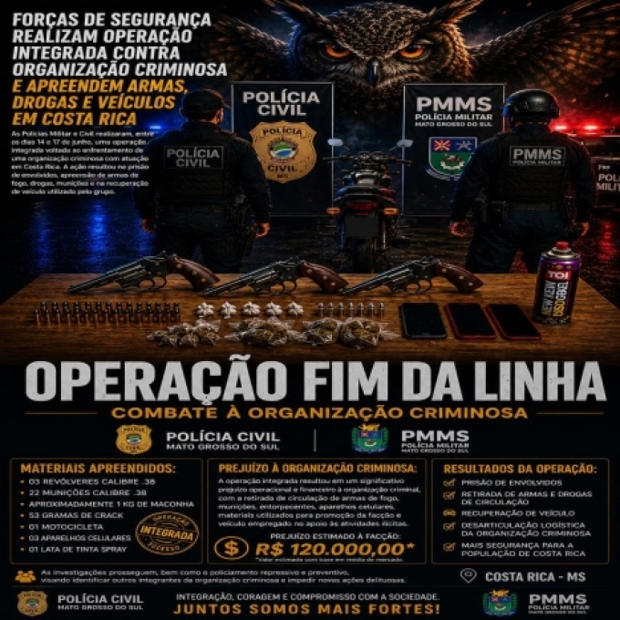 Forças de segurança realizam operação integrada contra organização criminosa e apreendem armas, drogas e ve&