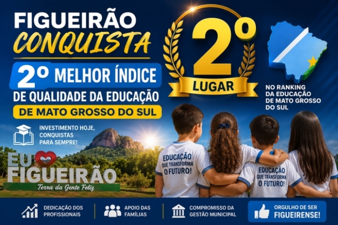 Figueirão conquista 2º melhor índice de qualidade da educação de Mato Grosso do Sul