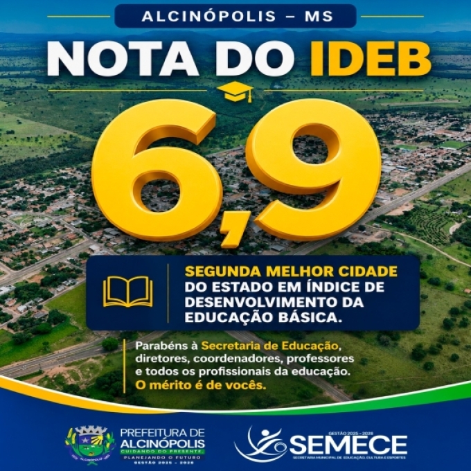 Alcinópolis alcança nota 6,9 no IDEB e conquista o segundo melhor resultado de Mato Grosso do Sul