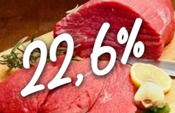 Exportações de carne bovina brasileira batem recorde em 2024 com alta de 