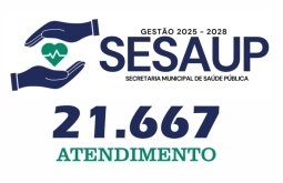 Saúde Pública de Alcinópolis realiza mais de 21 mil atendimentos em maio de 2025