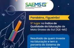 Figueirão se destaca no cenário educacional do Estado, sendo reconhecido pelo Índice de Qualidade