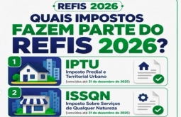 REFIS 2026 oferece até 90% de desconto para regularização de débitos em Alcinópolis
