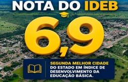 Alcinópolis alcança nota 6,9 no IDEB e conquista o segundo melhor resultado de Mato Grosso do Sul